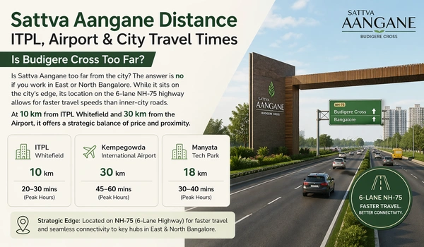 Featured Image of Sattva Aangane Distance: Is Budigere Cross Too Far?
