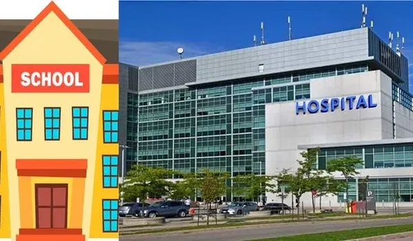 Featured Image of Schools and Hospitals Near Budigere Cross 2026